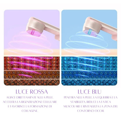 Aurora AuraLift™ - NUOVO Massaggiatore per tutto il viso